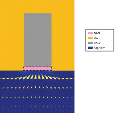 optical interference